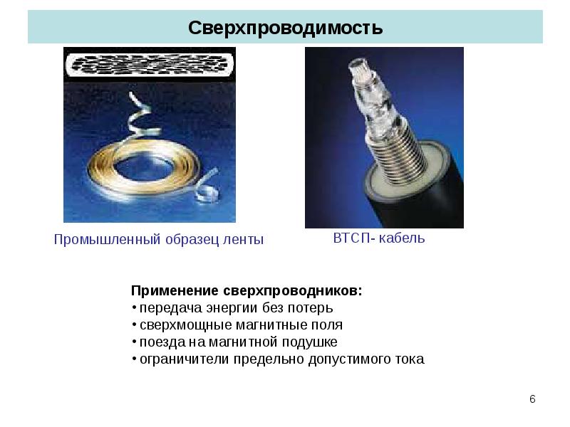 Открытие сверхпроводимости презентация