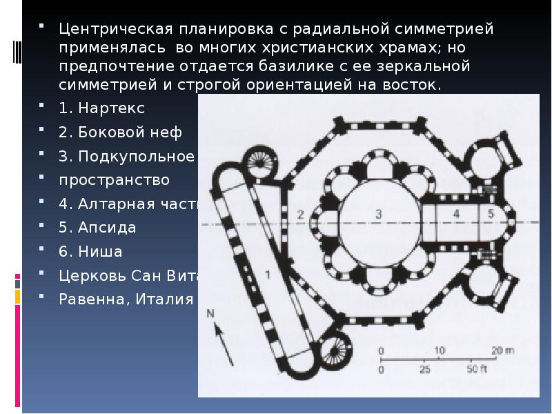 Центрическая схема характерна для