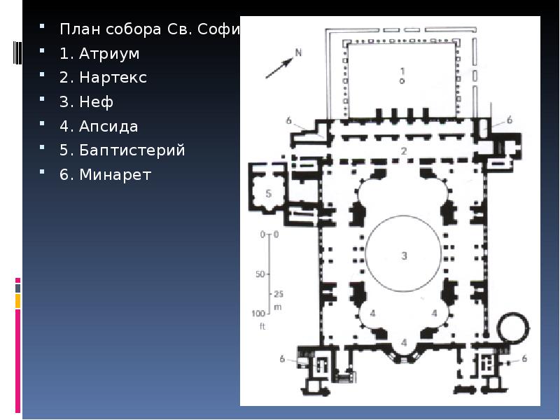 План собор святой софии в константинополе