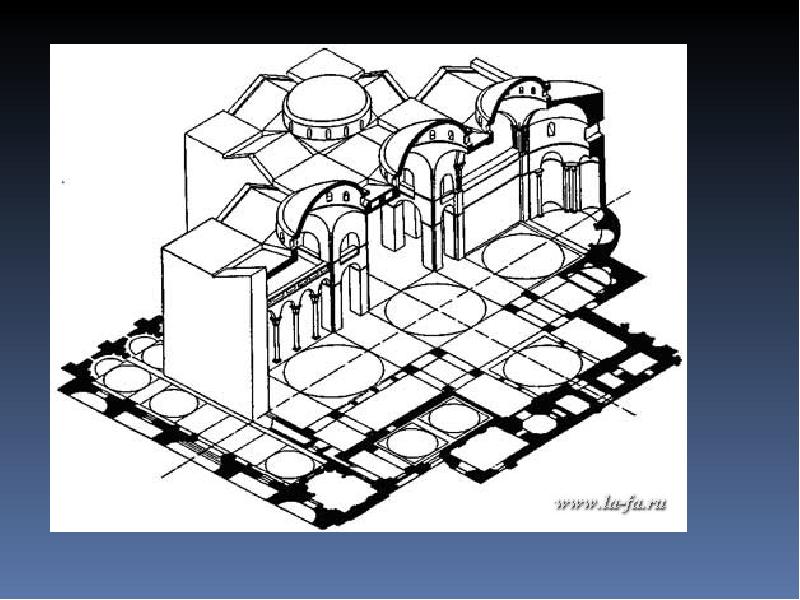 Что как правило лежит в плане византийской храмовой архитектуры