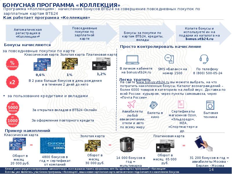 Корпоративная карта ип на что можно тратить