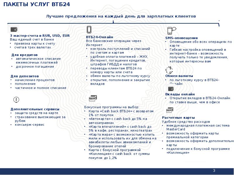 Программное обеспечение втб зарплатный проект