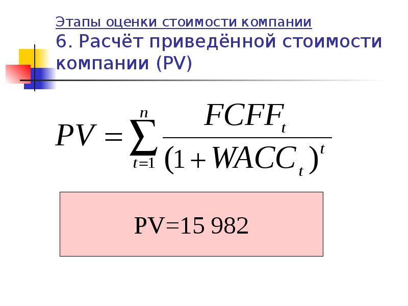 Терминальная стоимость проекта это