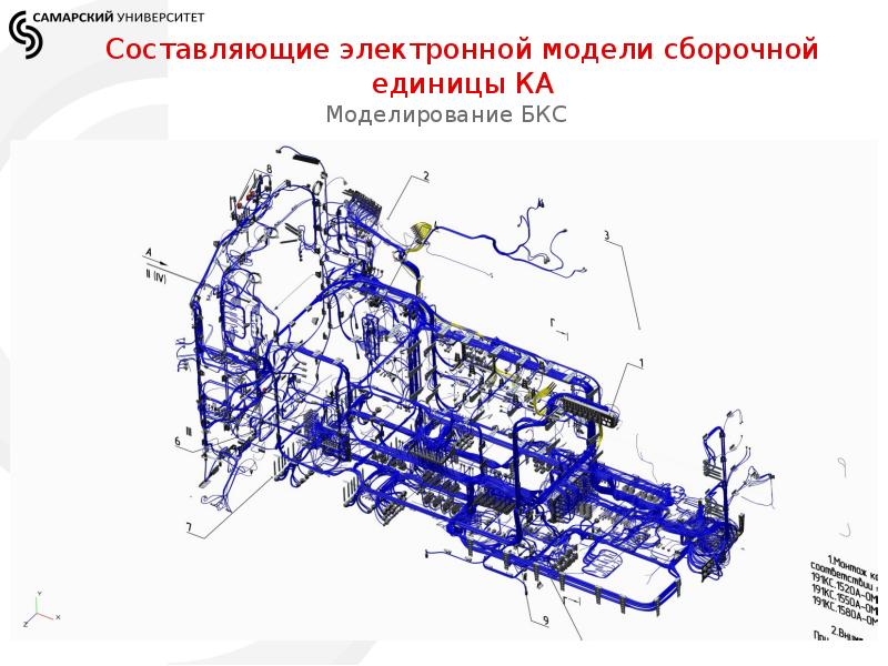 Конструкторская документация презентация