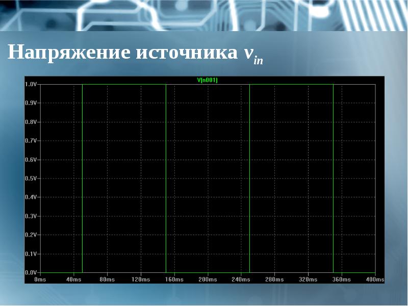 Напряжение источника vin Напряжение источника vin