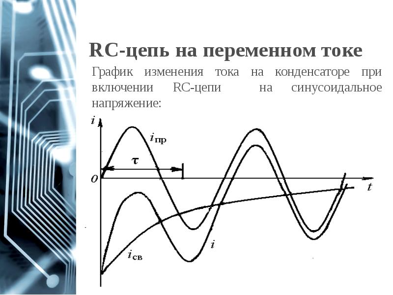 RC-цепь на переменном токе RC-цепь на переменном токе