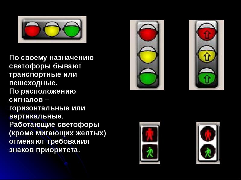 Значение каких знаков отменяются сигналами светофора ответ. Светофор отменяет знакприоритета.