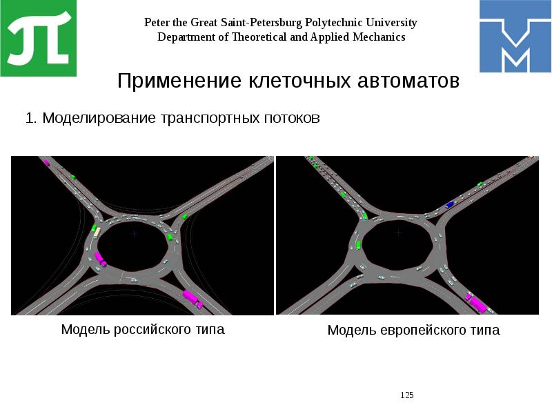 Моделирование транспортных потоков презентация