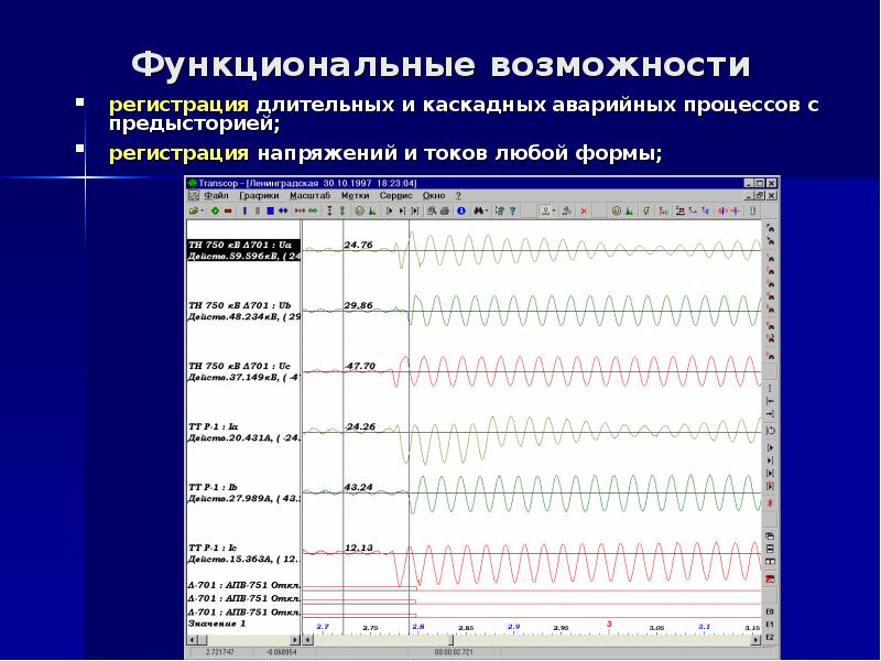 Возможности регистрации. Цифровой регистр аварийных процессов.