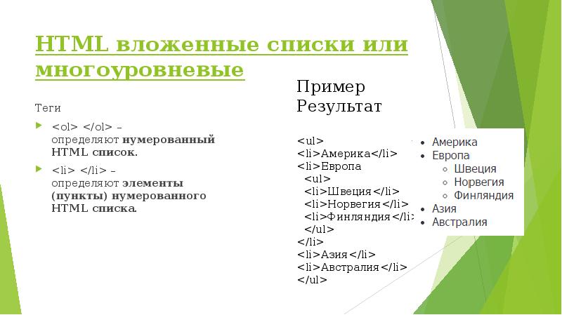 Списки хтмл. Нумерованный список html. Списки в html. Пронумерованный список в html. Тег нумерованного списка html.