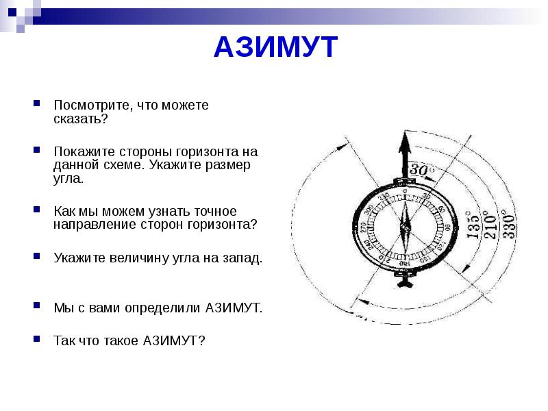 Направление на запад на плане местности находится