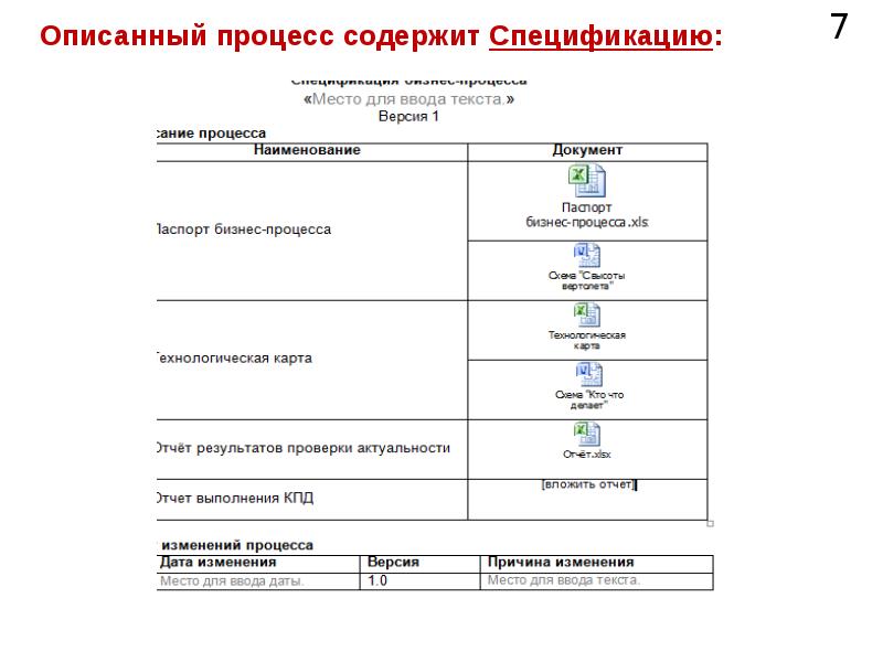 Наименование процесса. Паспорт бизнес процесса. Анкета для описания бизнес процессов. Паспорт бизнес процесса пример.