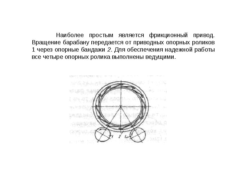 Презентация на тему абз