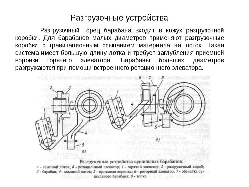 Презентация на тему абз