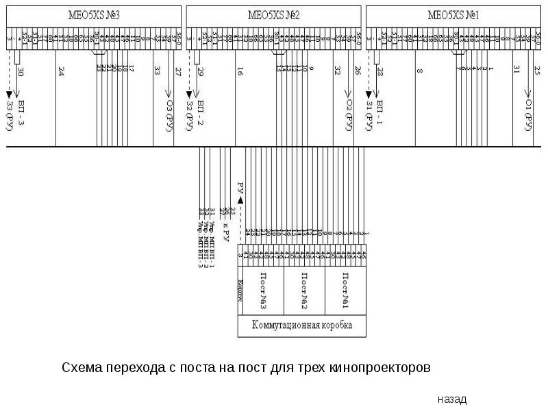 Схема переходов. Переход на схеме. Схема переходов для l серии. Переход с 1 на 2 схема. Схема переходов стейтов.