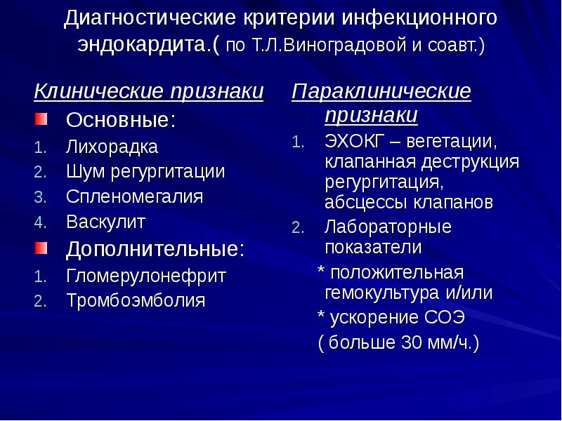 Диагностические критерии инфекционного эндокардита.( по Т.Л.Виноградовой и соавт.)
Клинические признаки
Диагностические критерии инфекционного эндокардита.( по Т.Л.Виноградовой и соавт.)
Клинические признаки