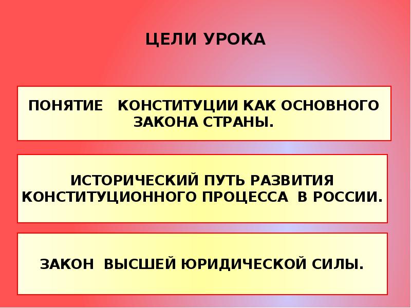 План по теме конституция рф