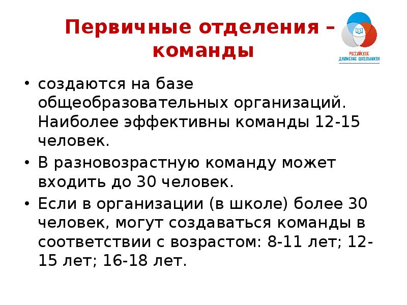 Создание первичного отделения движение первых. Структура первичного отделения РДШ. Первичное отделение РДШ. Первичное отделение РДШ В школе. Структура РДШ В школе.