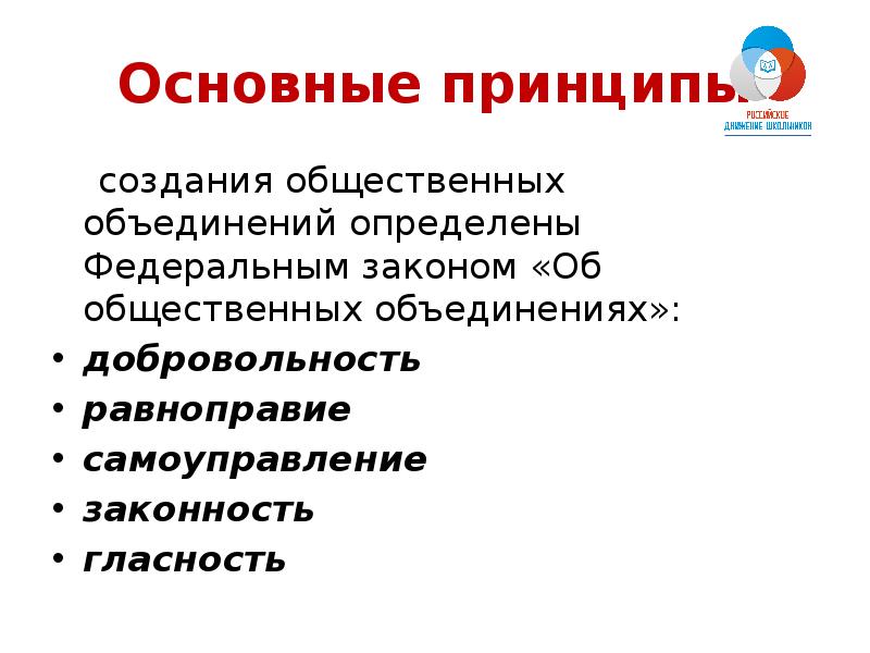 Принципы общественных объединений. Принципы деятельности общественных объединений. Возникновение общественных объединений. Принцип добровольности общественных объединений.