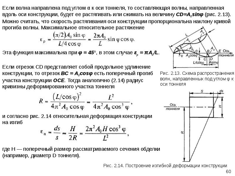 Под направлена. Величина заложения это. Угол заложения. Расчетная схема взаимодействия обделки с грунтовым массивом. Разбивочная ось ось тоннеля ось пути.