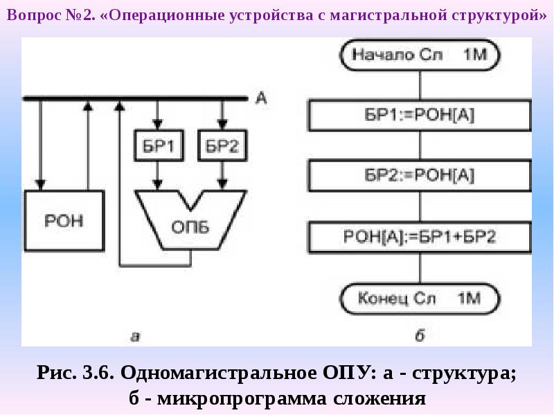 Структуры 1.16 5