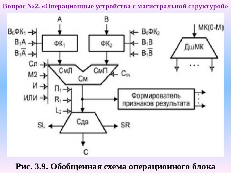 Структуры 1.16 5