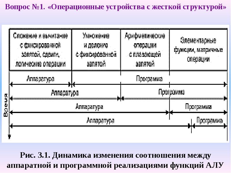 Структуры 1.16 5