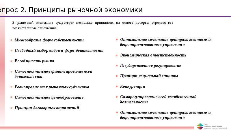 Принципы рыночной экономики. Принципы рыночного механизма. 2. Принципы рыночной экономики.. Назовите принципы рыночной экономики.