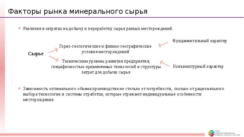 Действие рыночного механизма. Факторы рынка минерального сырья. Рынки минерального сырья. Минерально-сырьевые рынок виды. Специфичность в сырье.