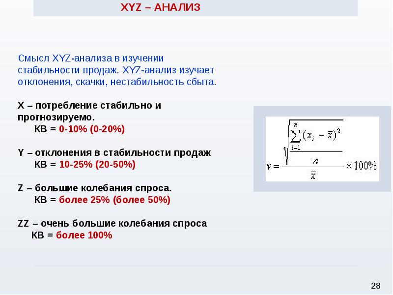 Как установить приложение управление ассортиментом