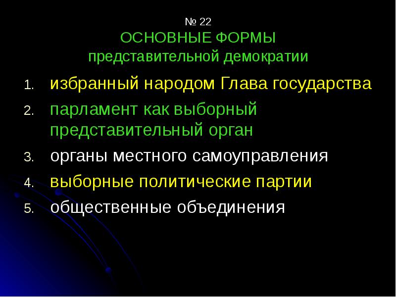 Глава государства избранное народом