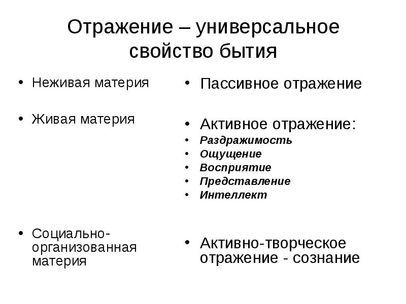 Неживая материя. Живая и неживая материя в философии. Неживая материя в философии. Формы отражения в неживой природе. Отражение в неживой природе форма отражения.