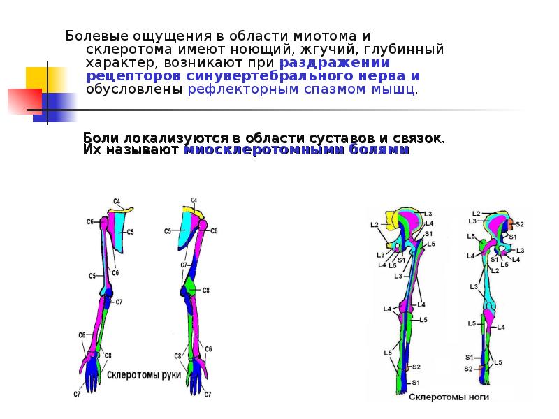 Болевые ощущения