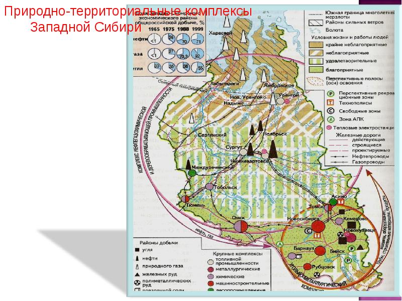 Тпк братско усть илимского тпк по плану