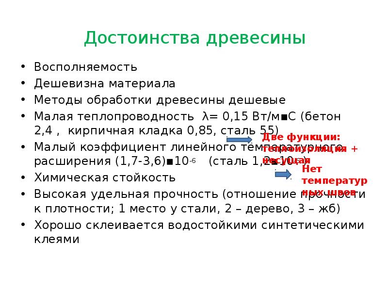 Достоинства древесины Восполняемость Дешевизна материала Методы обработки древесины дешевые Малая теплопроводность
