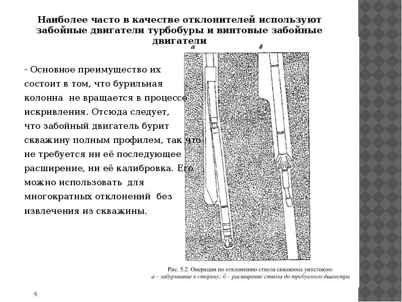 Искривление ствола скважины