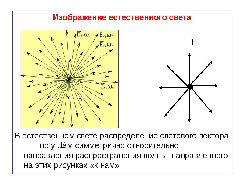 Ориентация плоскости