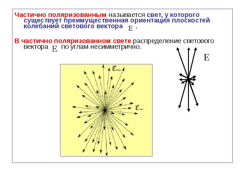 Какой свет называют точечным