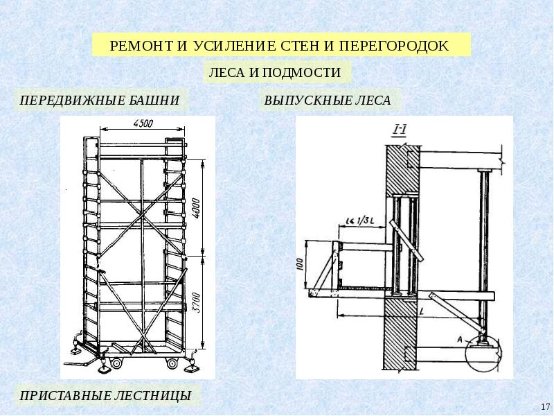 Усиление 10