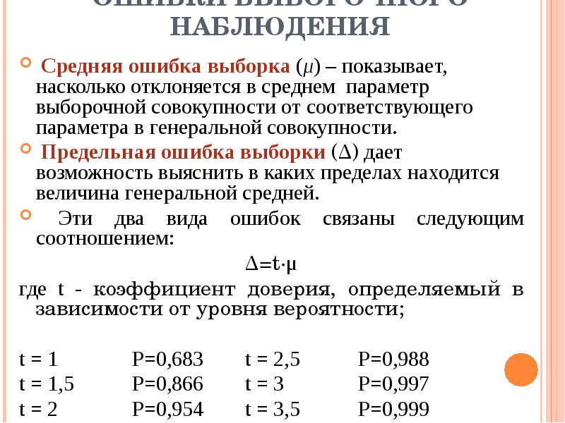 Выборочное наблюдение в статистике презентация