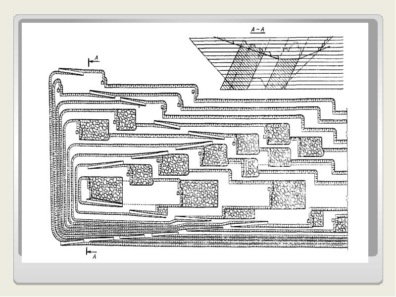 Схема вскрытия месторождения