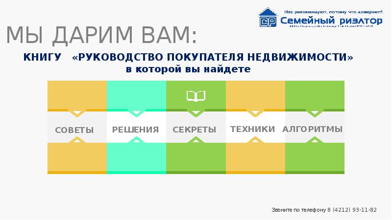 План маркетинга агентства недвижимости