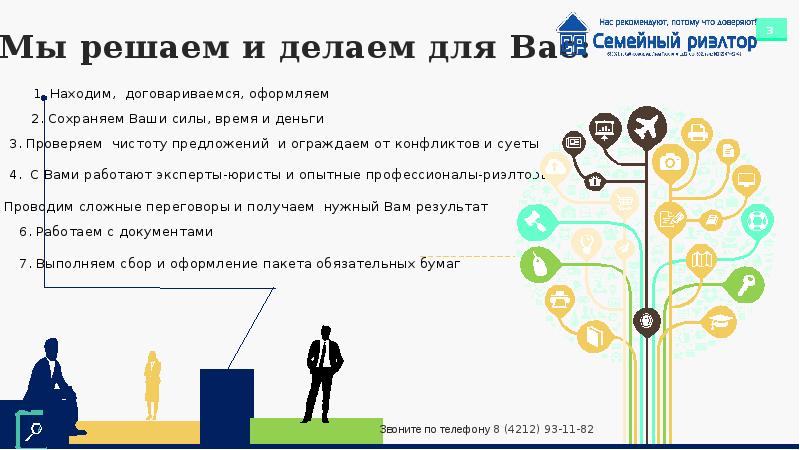 Презентация себя как риэлтора образец