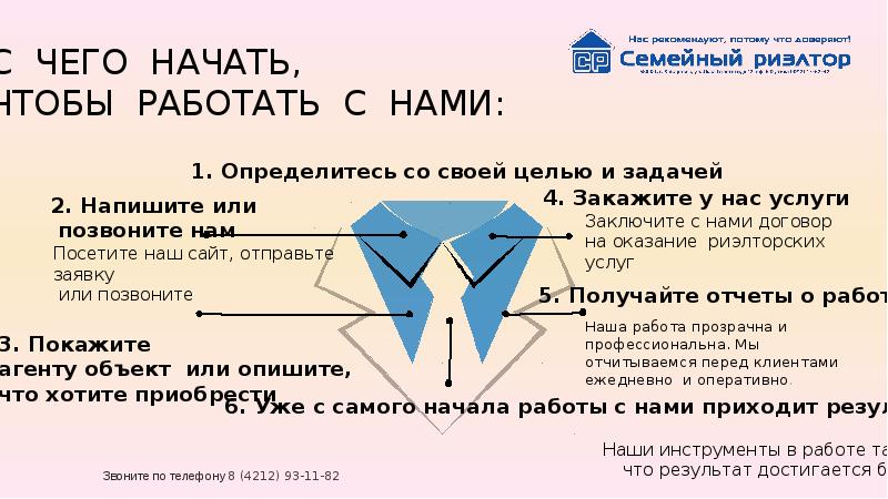 Презентация риэлтора для клиента образец текст