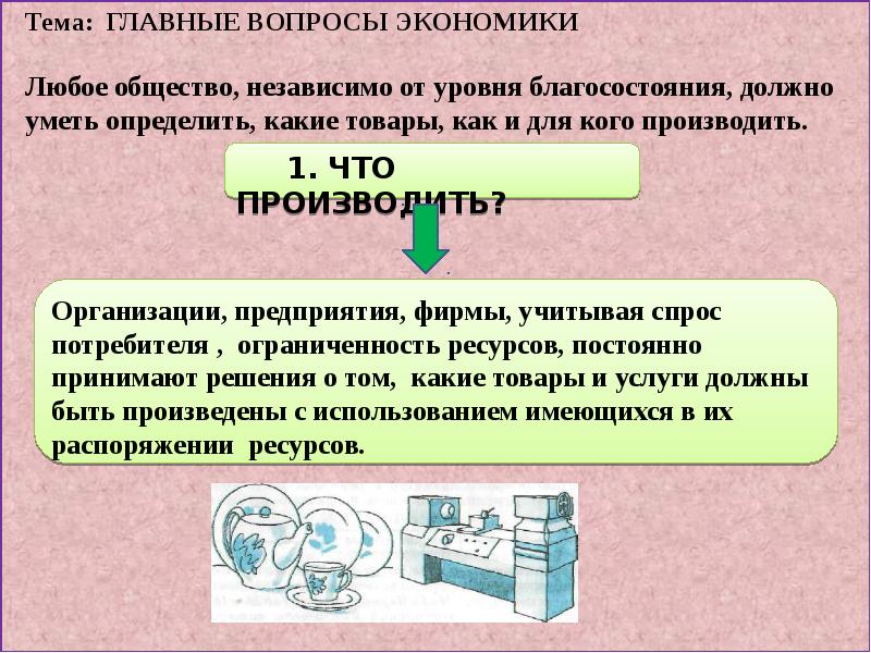 Презентация на тему главные вопросы экономики