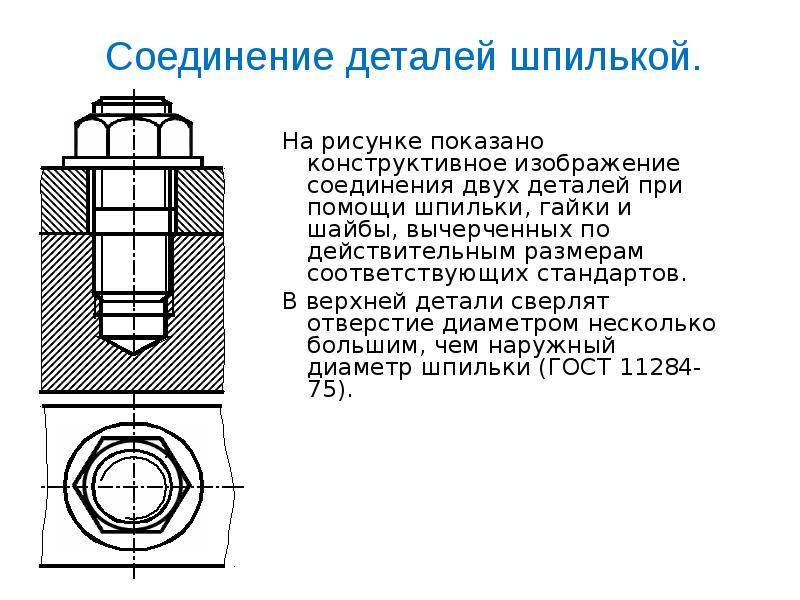 Соединение двух деталей