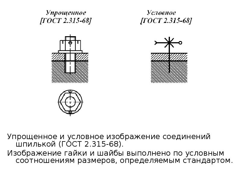 Условное изображение болтового соединения дано на чертеже