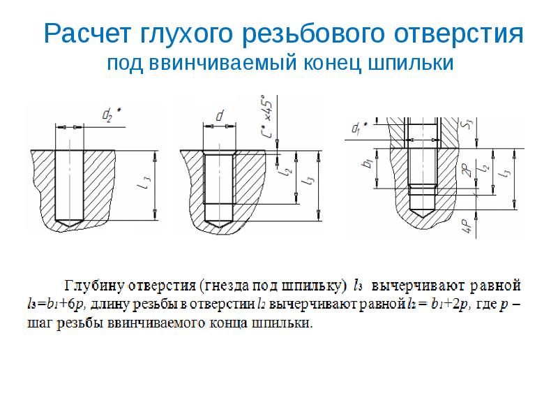 Сквозное отверстие на чертеже с резьбой