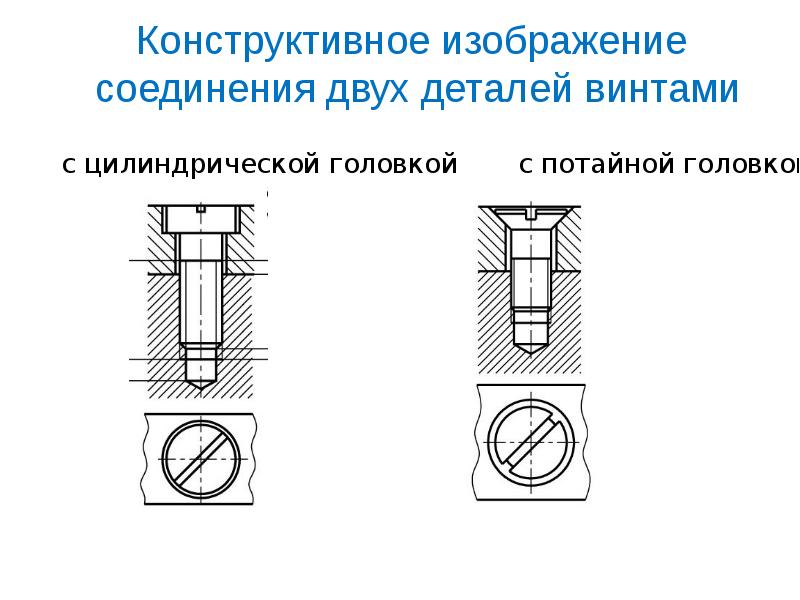 Упрощенное изображение соединения винтом