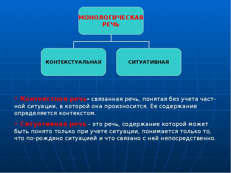 Доклад поздравительная речь презентация